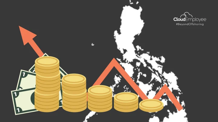 Grab It While It's Hot: Why Now Is the Best Time to Invest in the Philippines